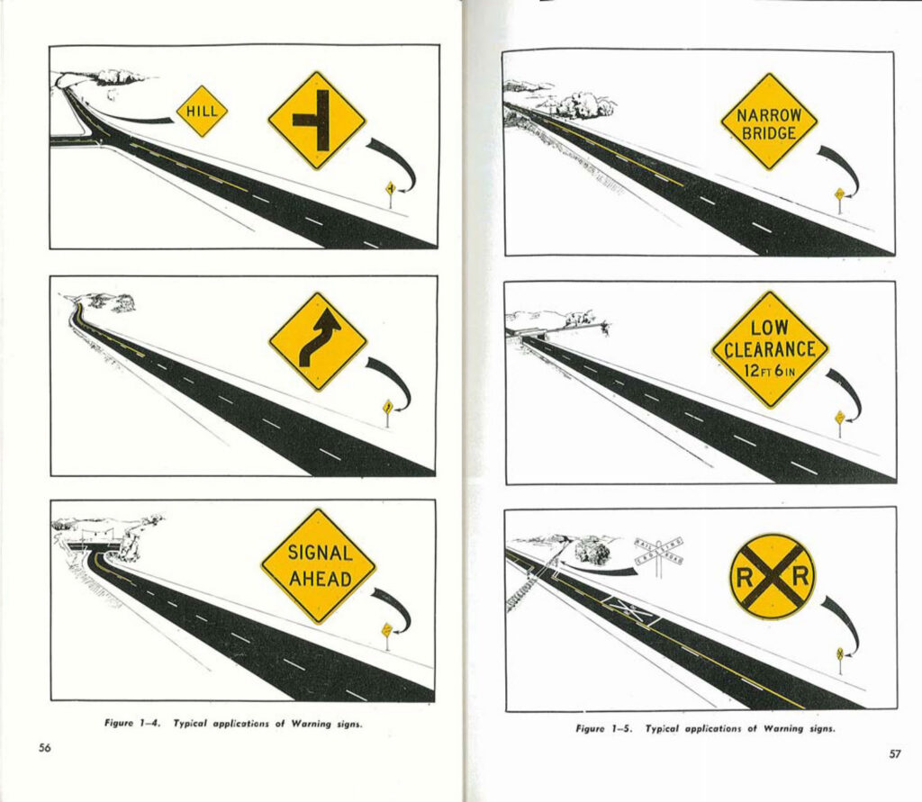 Construction warning sign layouts showing shoulders, curves, and roadway work zones.