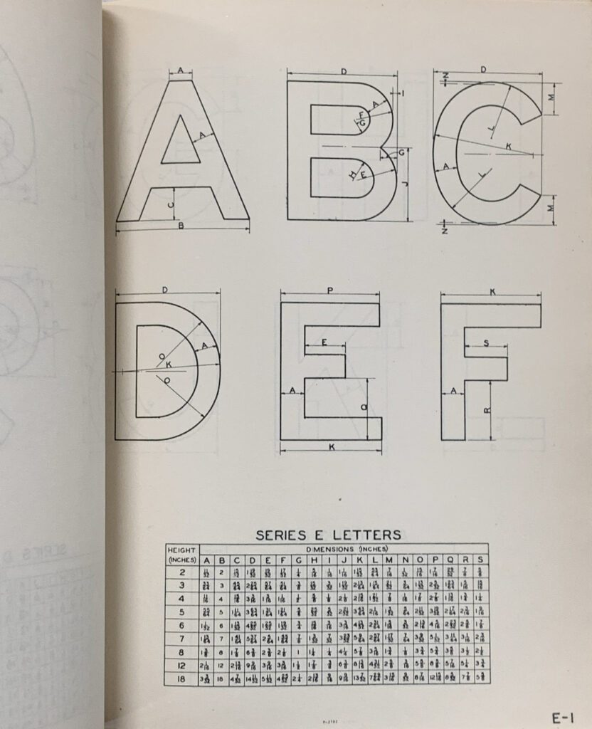 1952 Standard Alphabets plate showing Series C letters A through F